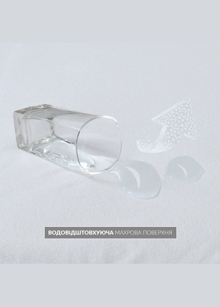 Наматрацник Аква стоп 180х200х23 см непромокальний натяжний з гумкою захисний антиалергенний бавовна IDEIA (367727512)