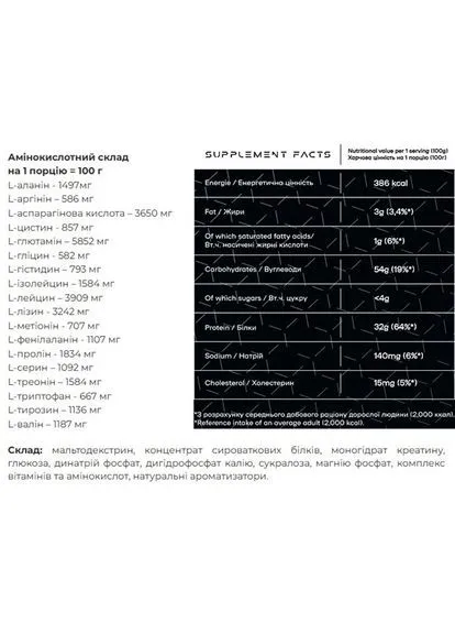 Гейнер Carbo Mass Gainer 2000 g 20 servings Strawberry (000013537) Powerful Progress (387617420)
