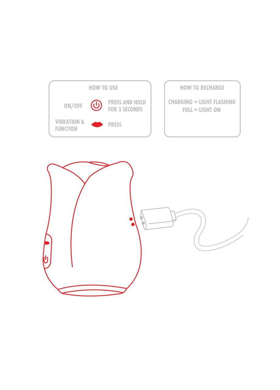 Вакуумний стимулятор клітора у вигляді троянди Toy Joy, силіконовий, червоний No Brand (303888339)