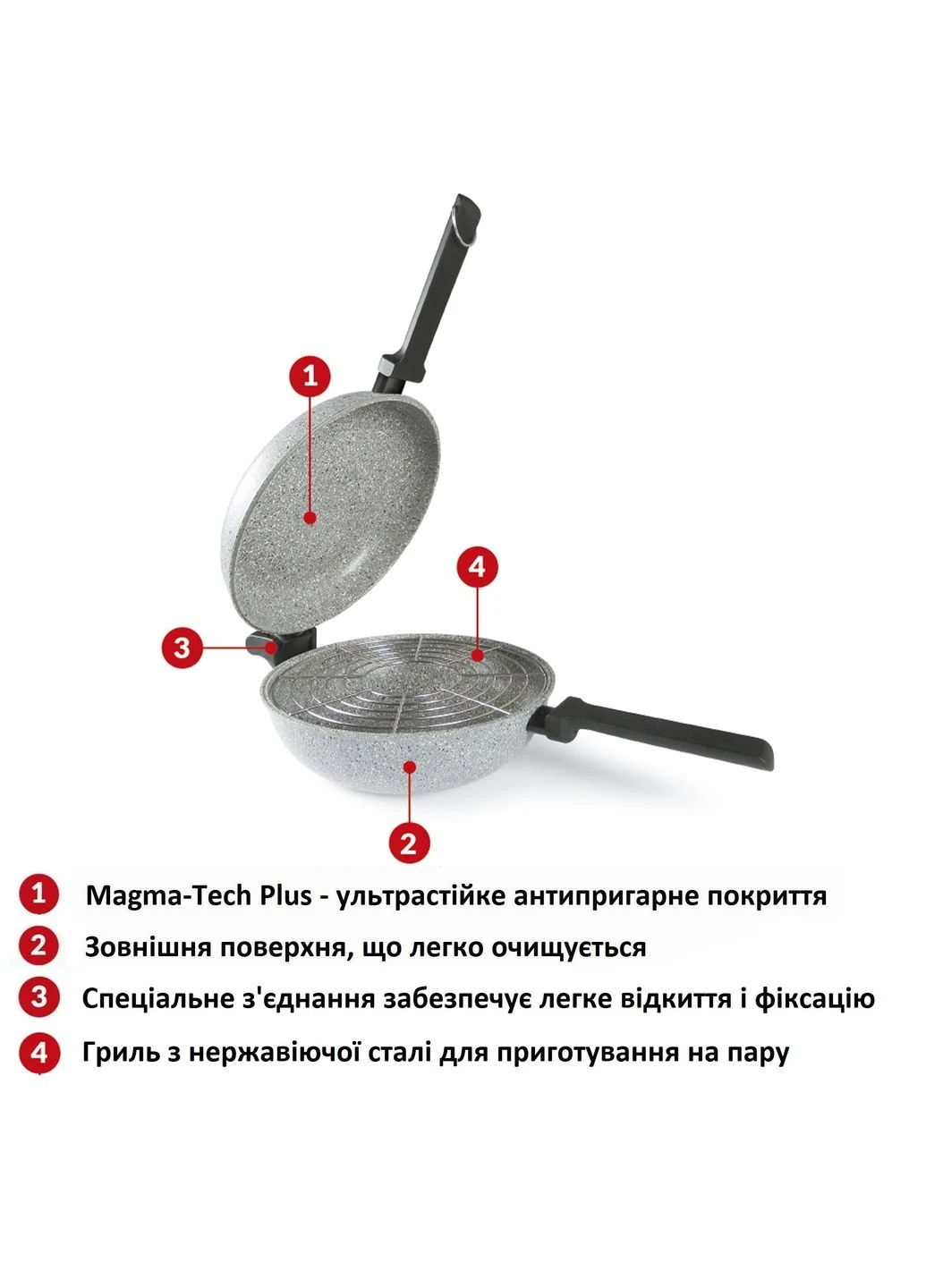 Сковорода подвійна Dura Induction Rocky Twins 28 см з решіткою (RKIWP2830)_Discounted Flonal (390185719)