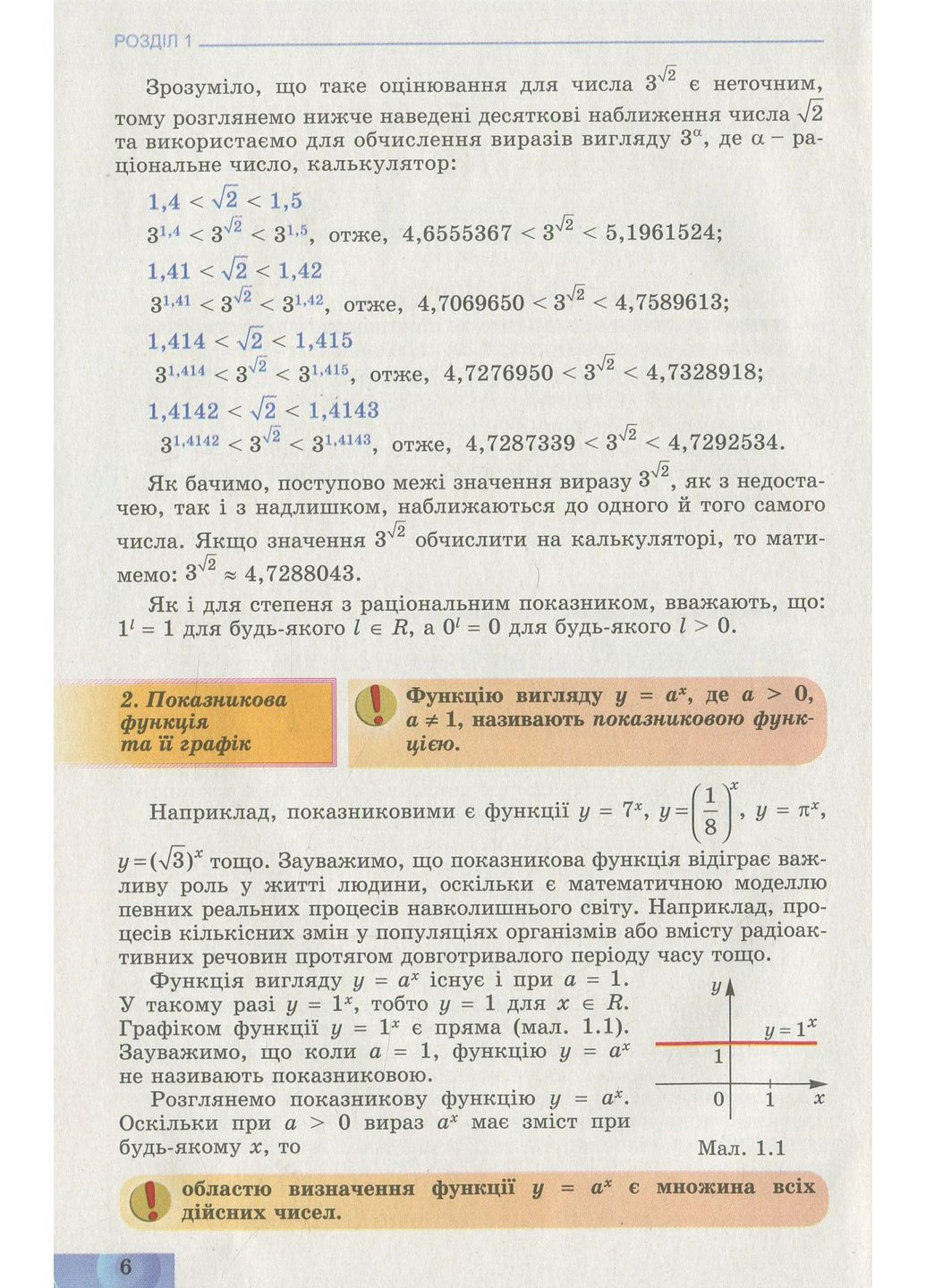 Алгебра і початки аналізу 11 клас. Профільний рівень Генеза (370077903)
