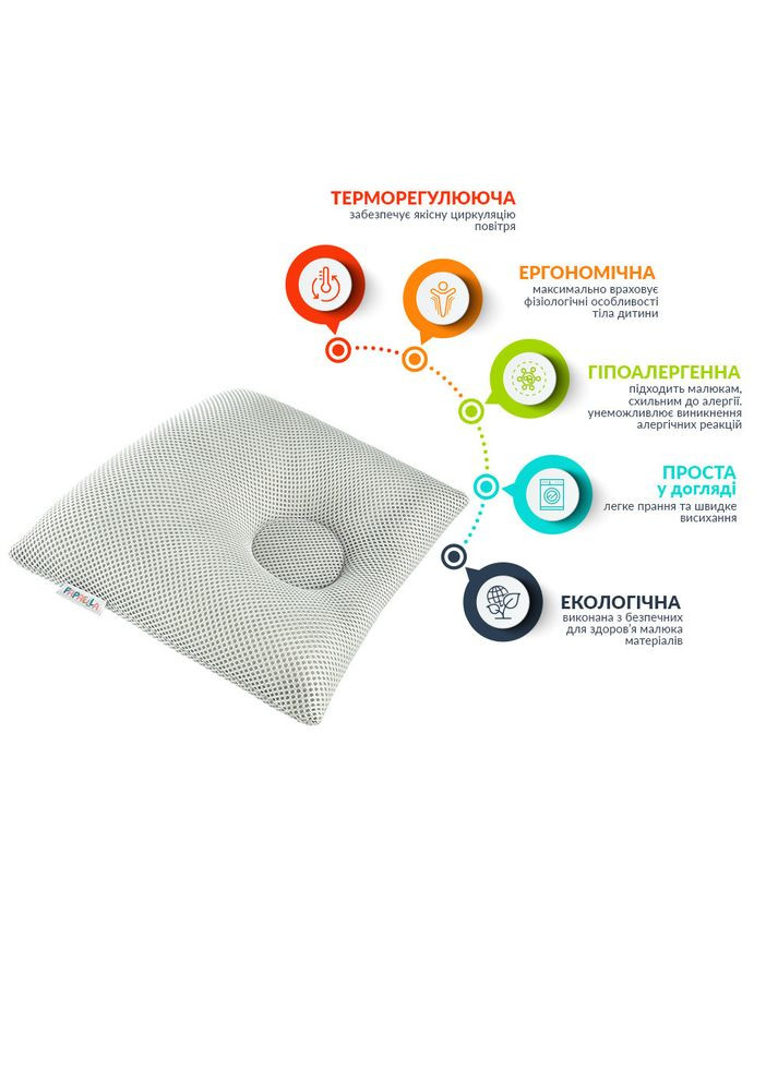 Подушка дитяча Papaella 25x26x8 — D-7,5 ортопедична сіра IDEIA (314831288)