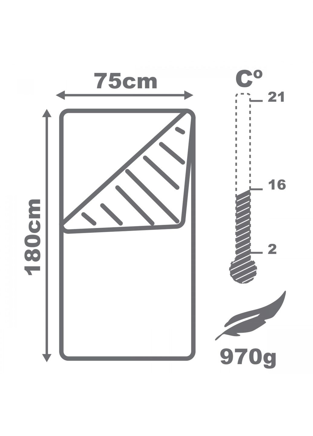 Спальный мешок (спальник) одеяло +2...+21°C R Sky Blue/Grey SportVida SV-CC0060 (342758107)