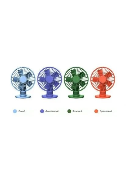 Портативний вентилятор VH Clip Fan F04 Dark Green Xiaomi (384663438)