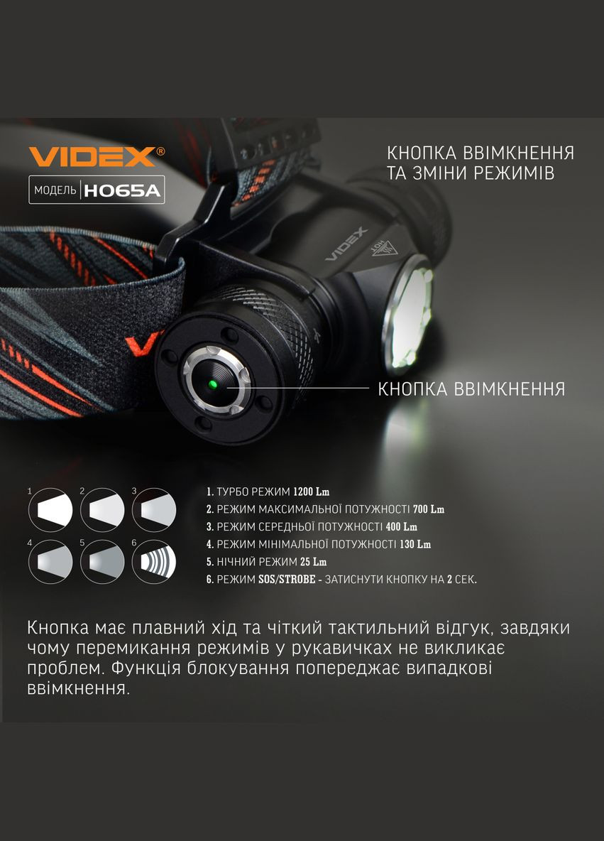 Захищений налобний ліхтар VLF-H065A з магнітом та дальністю світла до 100 м Videx (282312812)