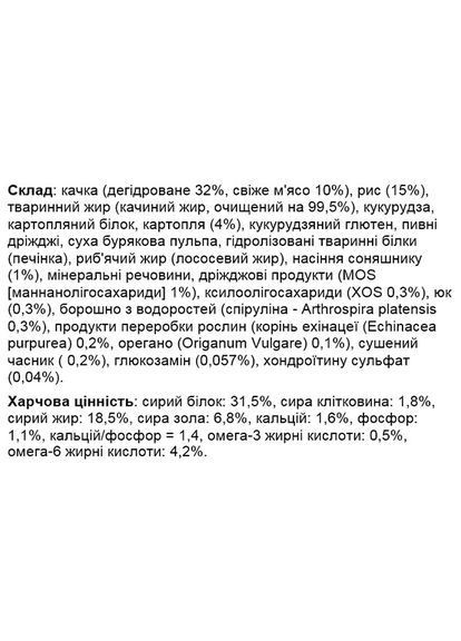 Сухий корм для собак Dog All breeds Puppy & Junior качка з рисом 2.5 кг (000025630) Monge (366423913)