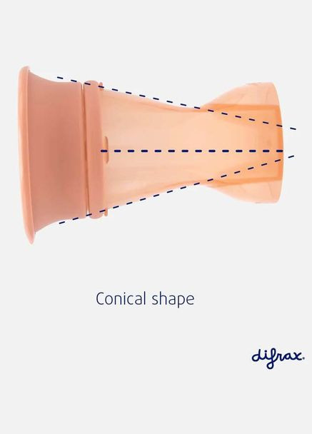 Чашка непроливайка 360°, 250 мл, Peach () Difrax 1012 Peach (335030107)