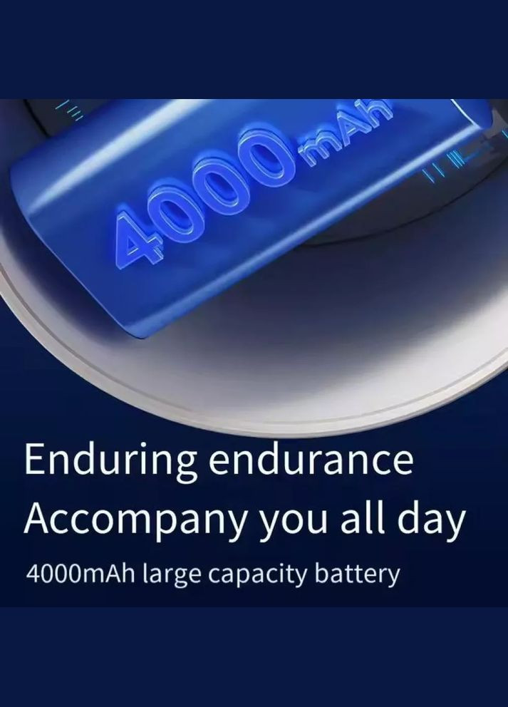 Портативний вентилятор WT-F70 з акумулятором 4000 мА·год, 3 швидкості та таймером Veron (337114272)