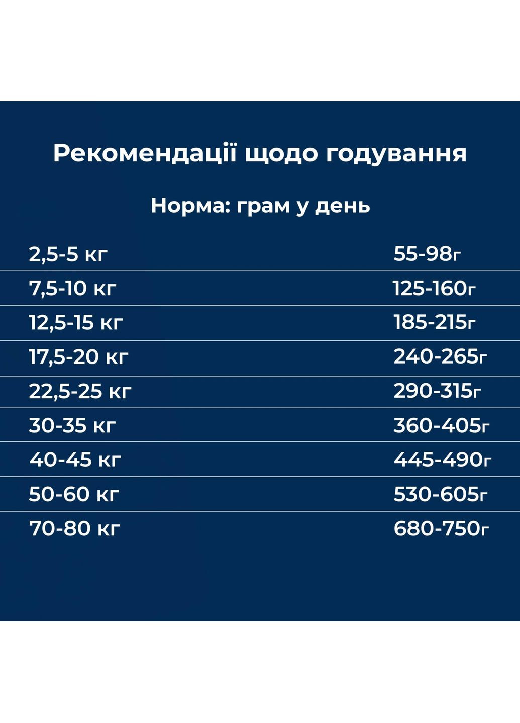 Сухий корм Dr.Clauder's (364221054)