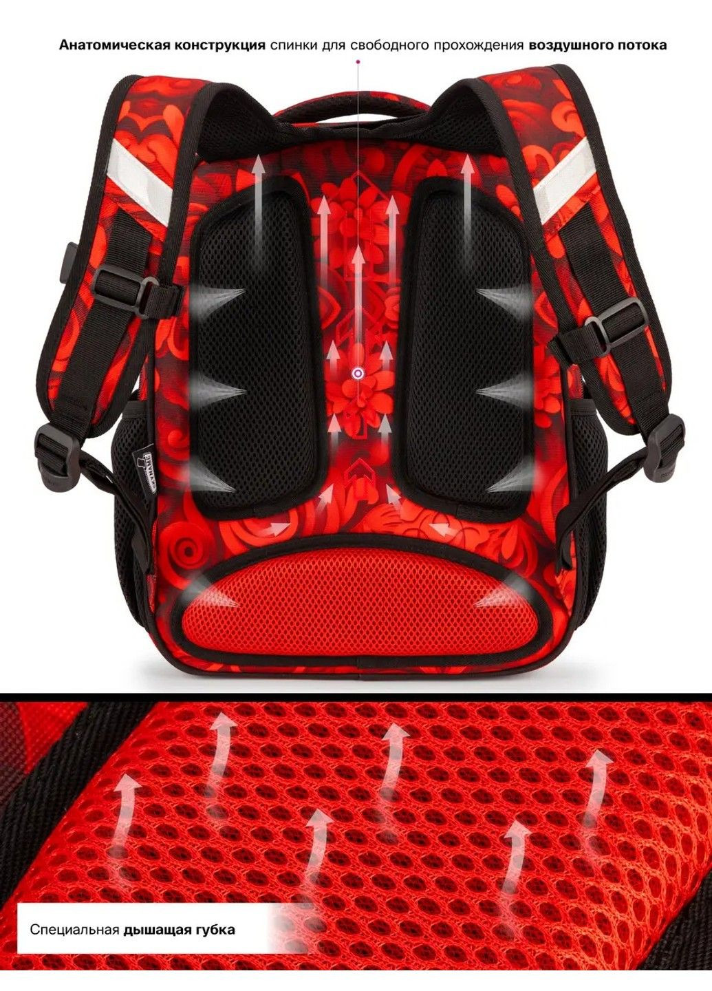 Рюкзак школьный для девочек /SkyName R2-220 Winner (331532379)