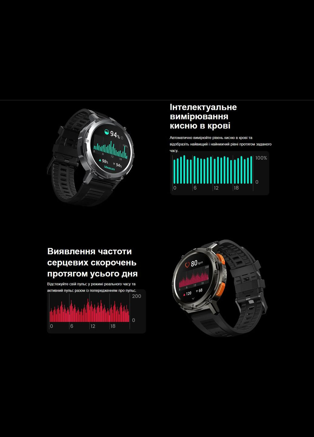 Умные противоударные, тактические смарт часы для военных Tank T2 с измерением давления, водостойкие Kospet (333695340)