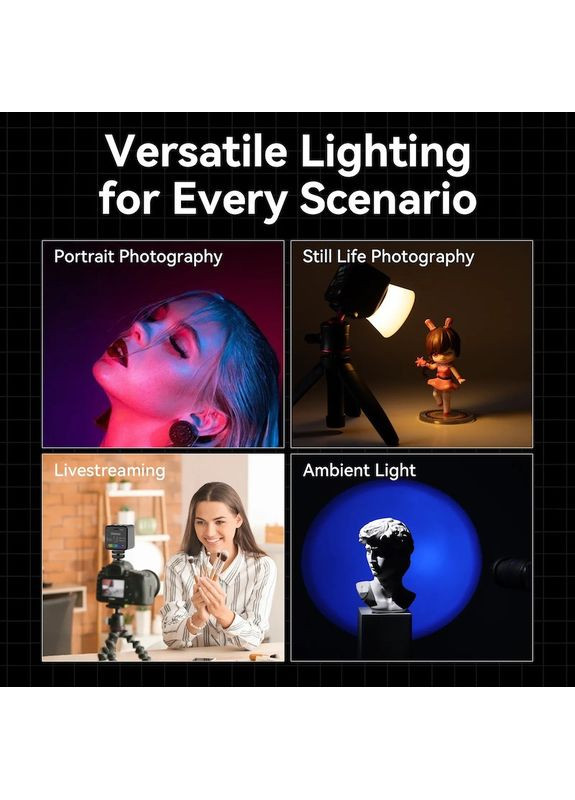 Видеосвет Vijim L3 RGB COB Fill Light (UV-L052GBB1 L3 RGB) Ulanzi (367724296)