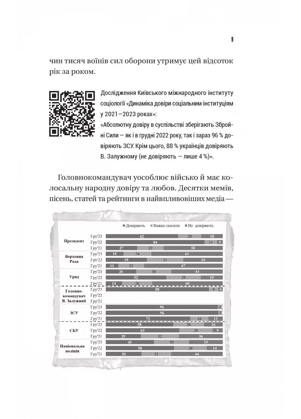 Железный генерал. Уроки человечности Vivat (370056380)