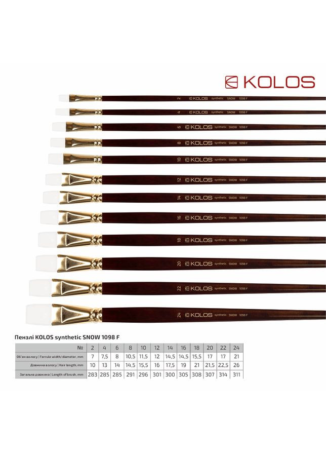 Пензель синтетика плоска Snow 1098F №2 довга ручка Kolos (362584460)
