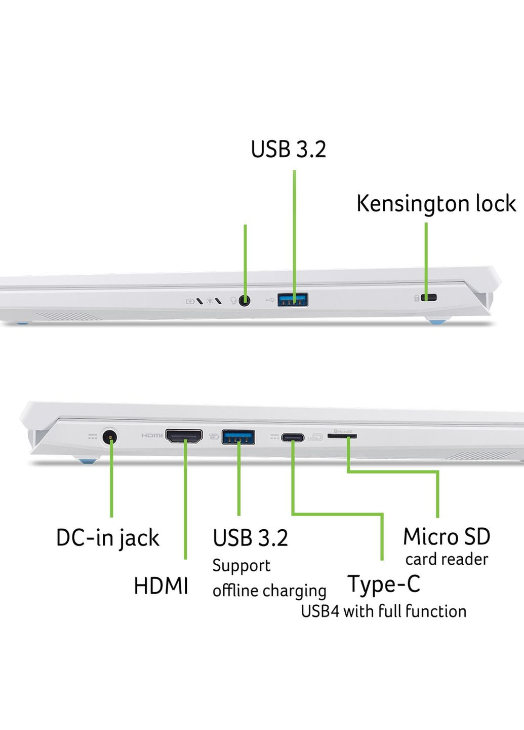 Ноутбук NH.QW4EU.002 Nitro V 14 ANV14-62 14.5" WQXGA IPS, AMD R7-350, 32GB, F1TB, NVD5060-8, Lin, білий Acer (367984129)