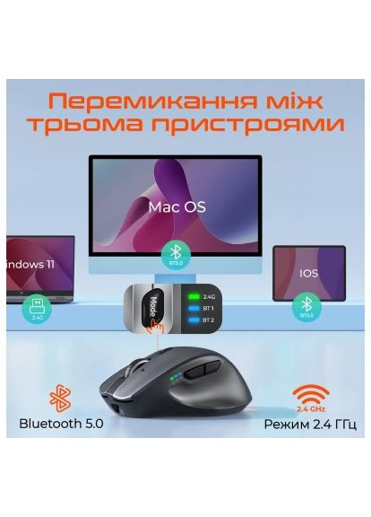 Мишка (MT-BTM007-W) MEETION BTM007 Wireless/Bluetooth Gray (368563866)