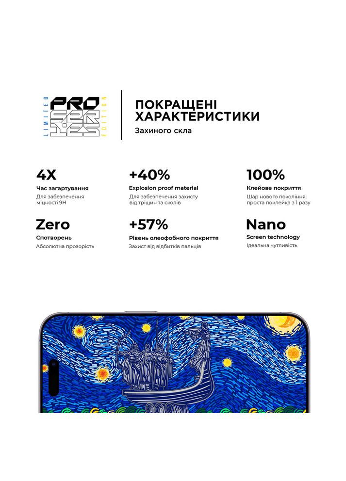 Защитное стекло для Apple iPhone 14 Pro Max (комплект 3 шт) ARS (327889310)