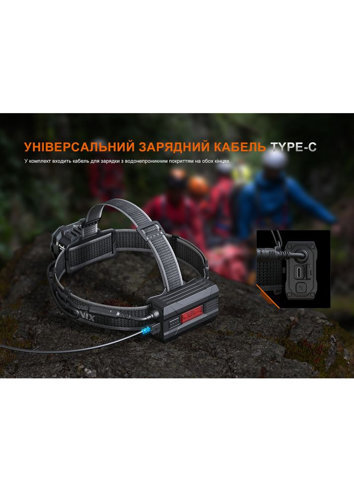 Ліхтар налобний HP35R SAR з вогнетривкою пов'язкою Fenix (353505262)