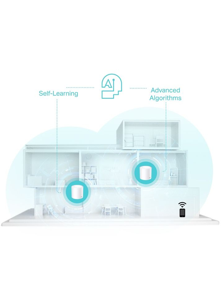 Маршрутизатор Deco X50 (2-pack) TP-Link (339085232)