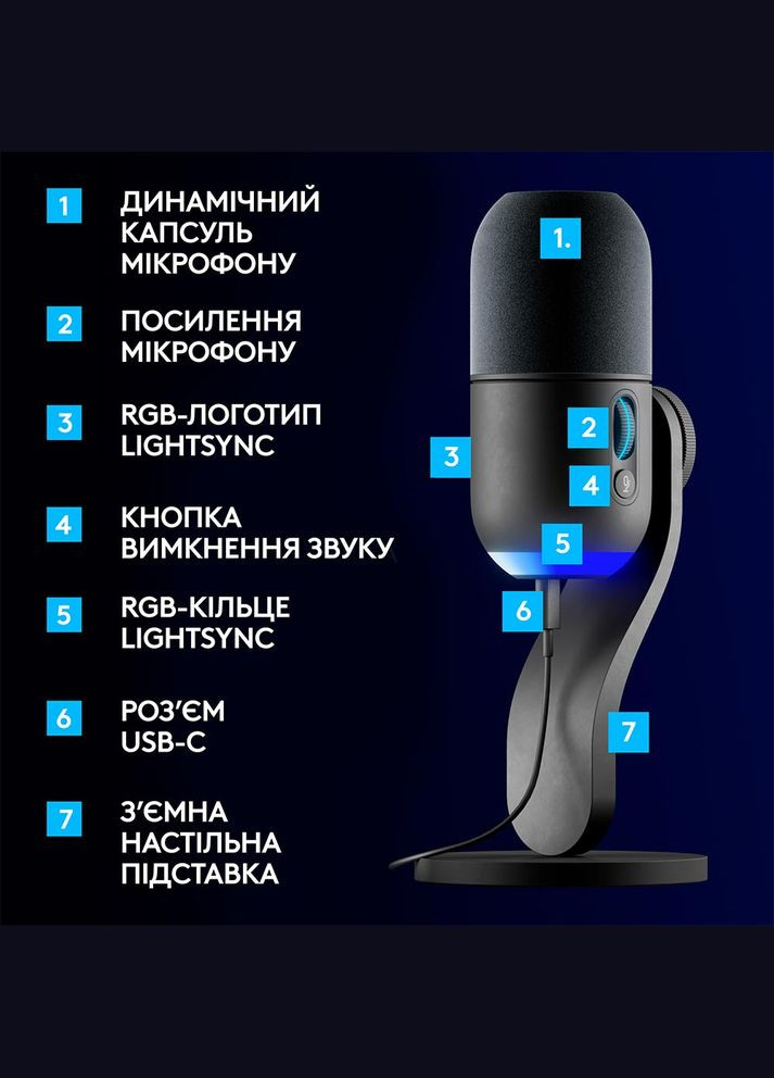 Микрофон Yeti GX Dynamic RGB Gaming with LIGHTSYNC Black (988-000569) Logitech (323128110)