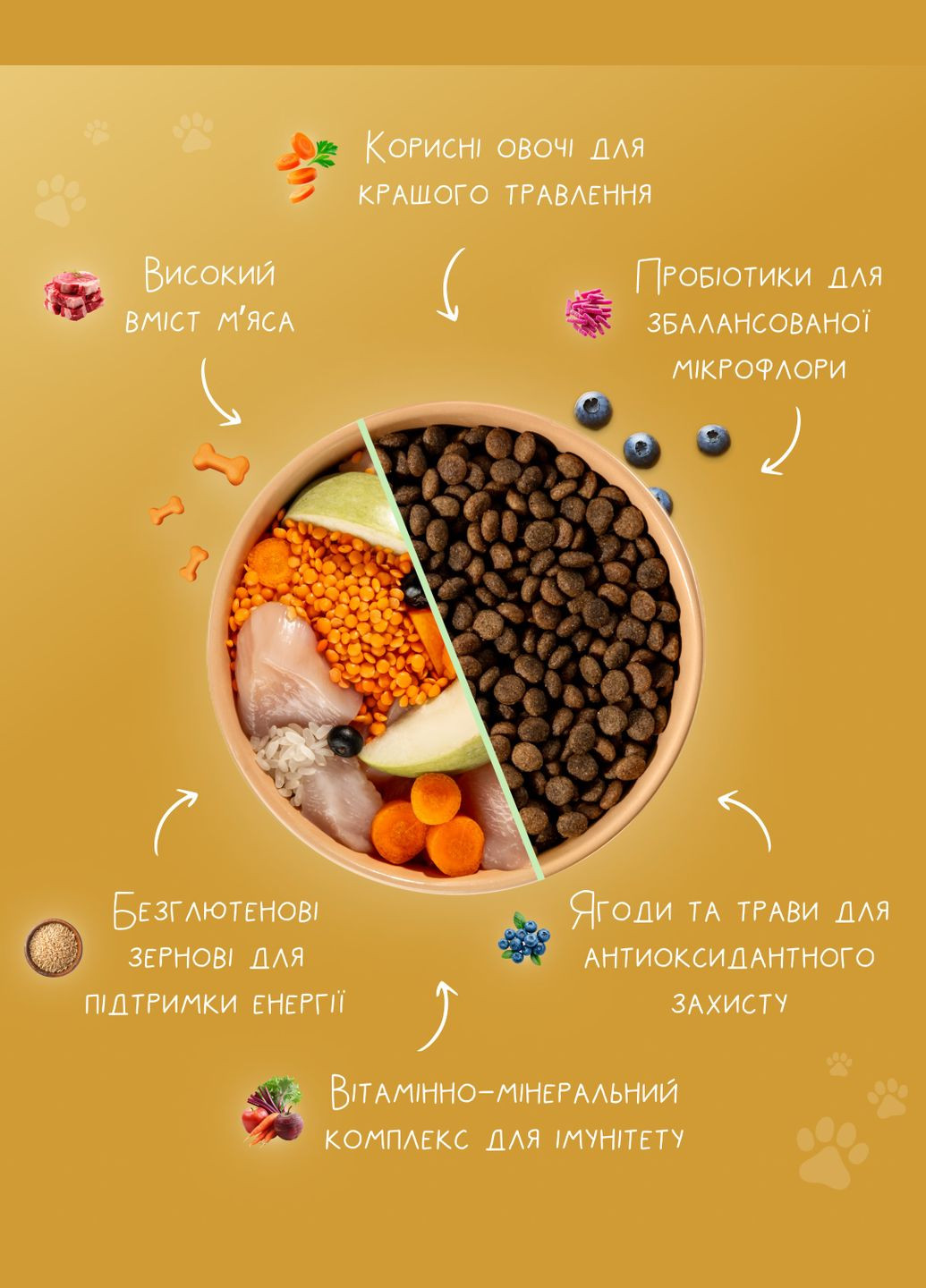 Сухой полнорационный корм "Нежная индейка" для собак малых пород, 1кг Pure Nutrition (338384902)