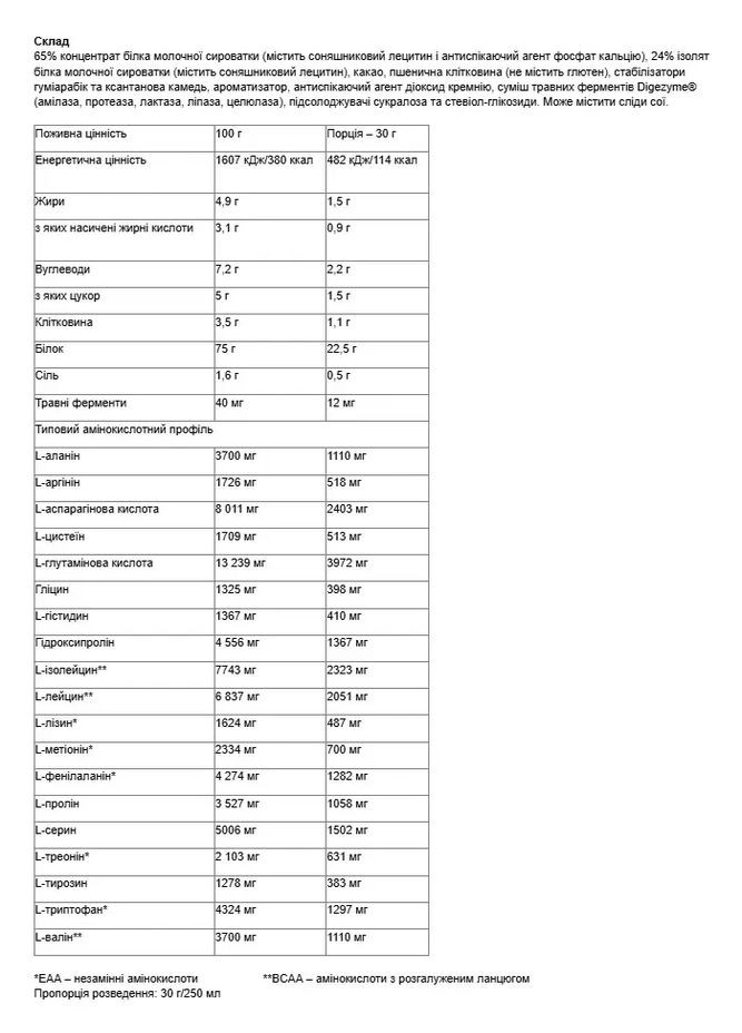 Сывороточный протеин 100% Whey Protein шоколадный брауни 2250 г Nutrend (361118066)