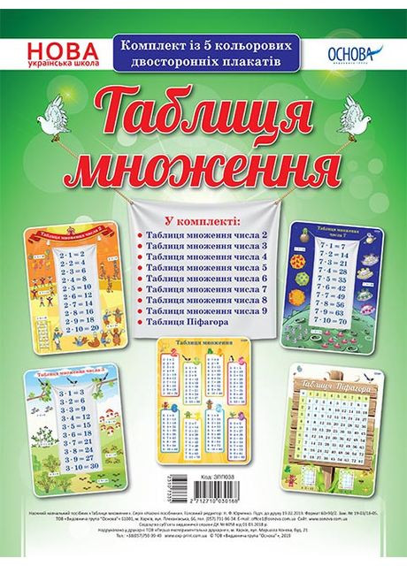 Комплект двусторонних плакатов Таблица умножения (5 шт). Наличие ЗПП038 No Brand (359374621)