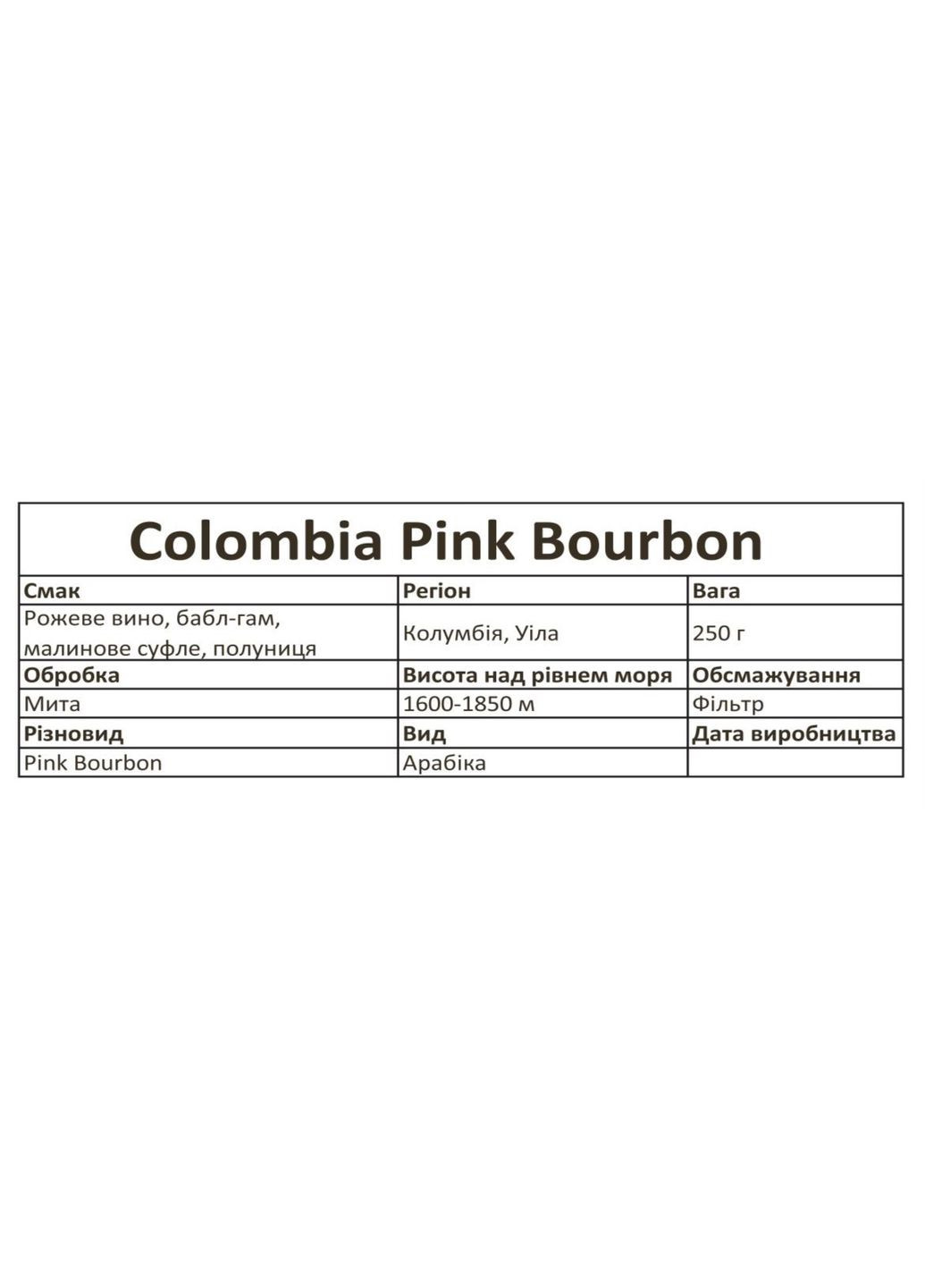 Дрип кофе Colombia Pink Bourbon, 12 г Silka SV (315761520)