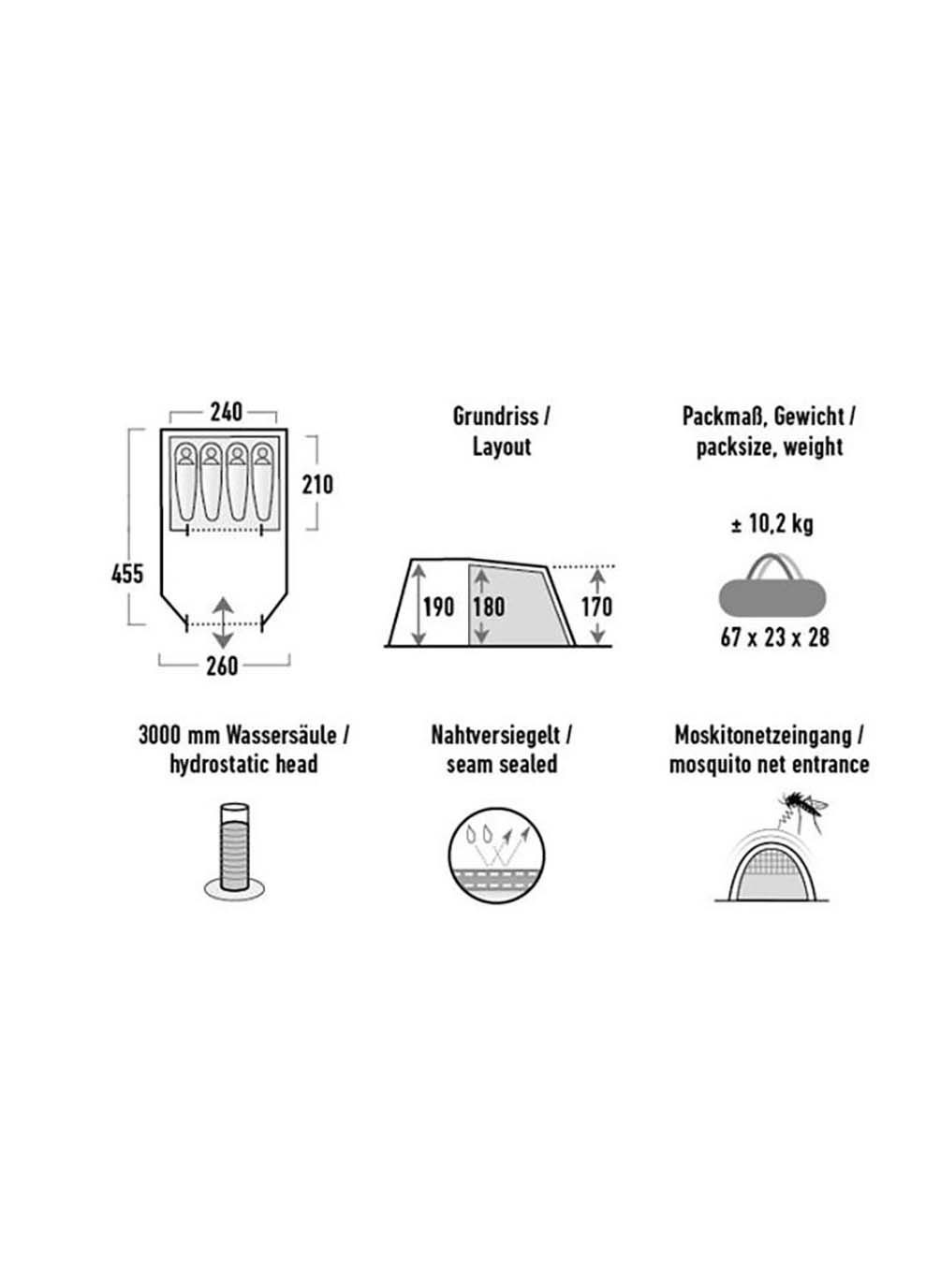 Намет чотиримісний Torri 4.0 Dark Grey/Green High Peak (367599716)
