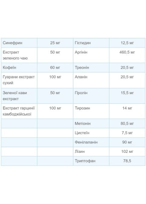 Daily Pro Pak Vitamins 30 packs Vansiton (317232960)