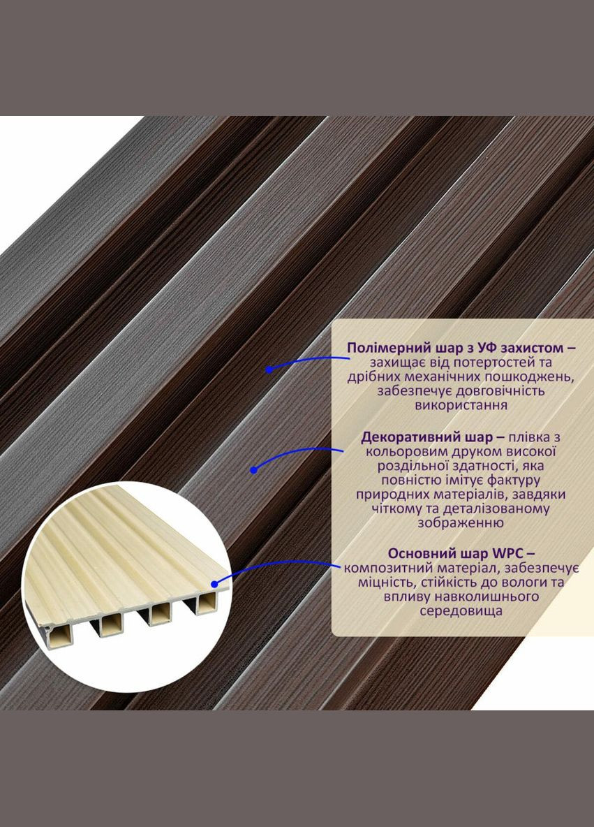 Декоративная стеновая рейка орех 3000*160*23мм D (3DPanda-1535) Sticker Wall (323155127)