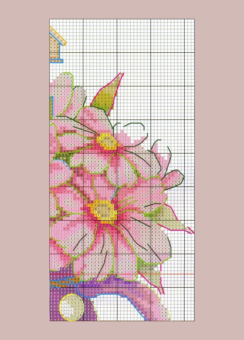 Набор для вышивания по нанесённой на канву схеме "Bird and Vase ".AIDA 14CT printed, 28*35 см Joy Sunday (313614254)