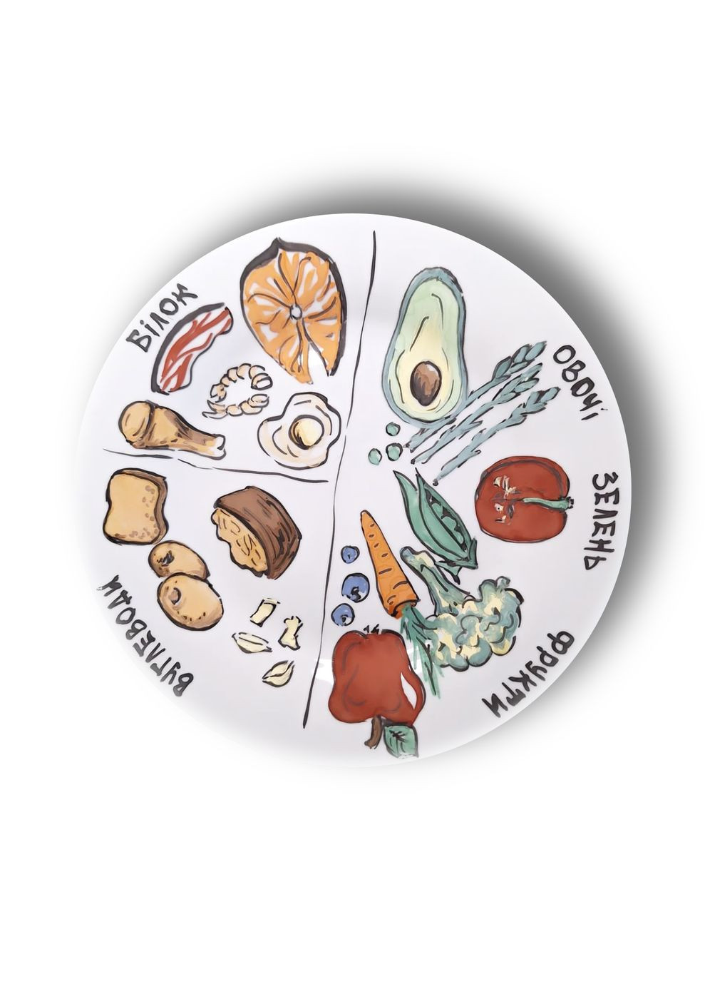 «Последняя чистая тарелка», ручная роспись, диаметр 23 см No Brand (325878068)