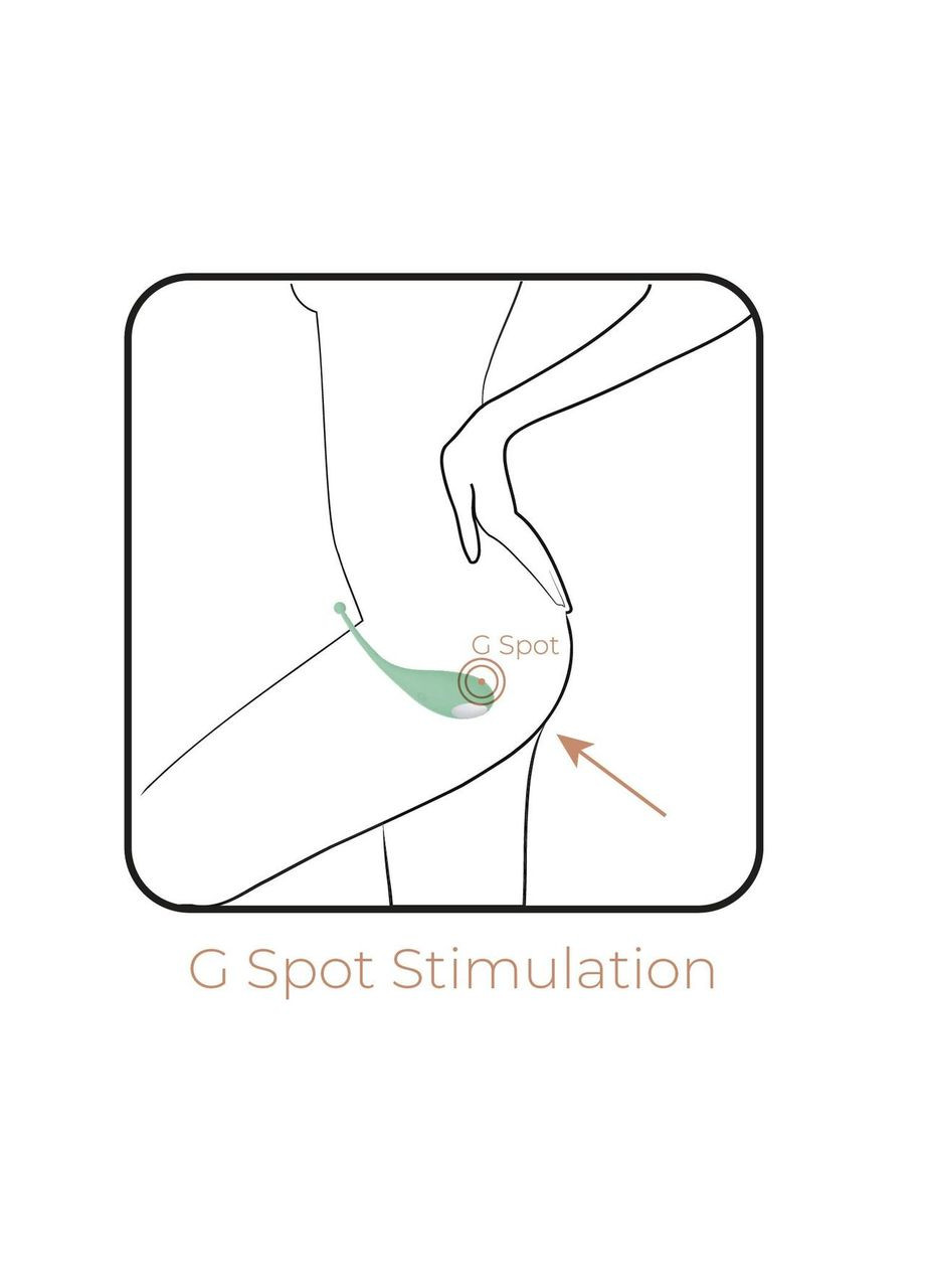 Смарт-віброяйце Adrien Lastic Palpitation Mint з глибинною вібрацією No Brand (303894103)