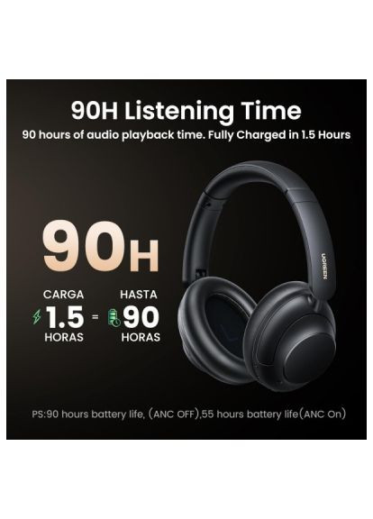 Наушники (25255) Ugreen HP202 HiTune Max5 Hybrid ANC Black (366697689)