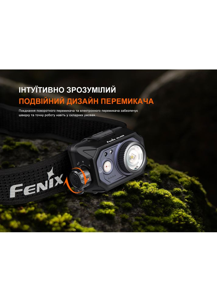 Фонарь налобный HL45R LED с бесконтактным датчиком Fenix (353502040)