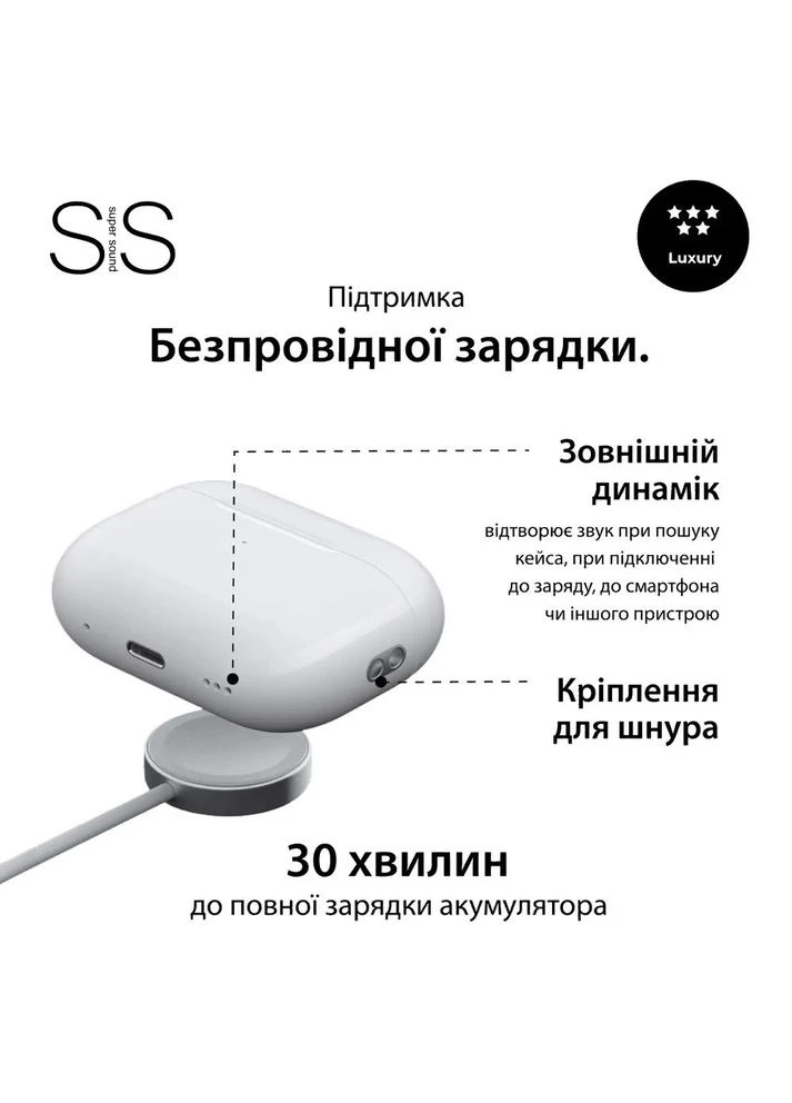 Беспроводные наушники с микрофоном наушники с шумоподавлением bluetooth гарнитура SAP2L Smartx (316590596)
