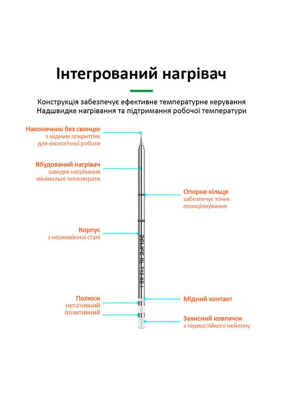 Жало, наконечник RL-T12-XS-I / конус / для паяльника / паяльных станций Relife (322566164)