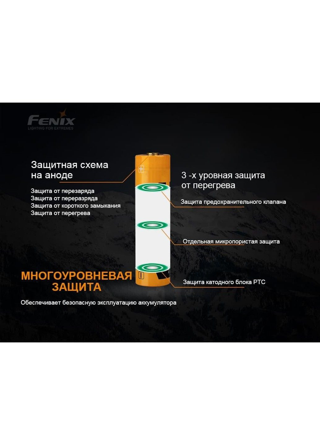 Акумулятор 21700 Fenix 4000mAh 3.6V (Чорно-жовтий) No Brand (332635974)