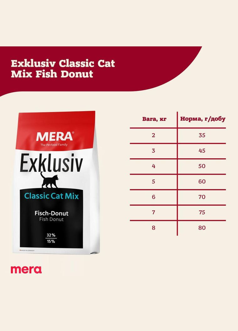 Сухий корм для котів із рибою EX Classic Cat Fish-Mix, 10 кг (*) Mera (304424489)