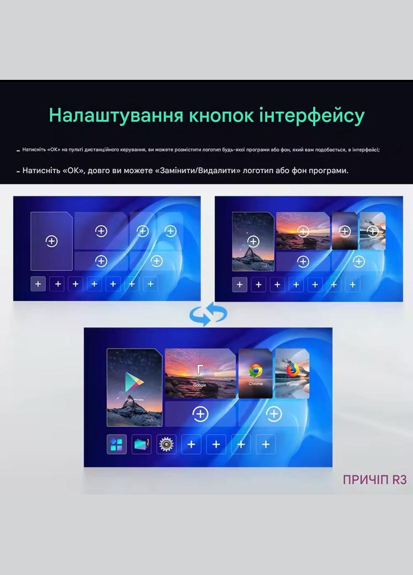 Smart TV приставка Smart TV Box R3 4/64 Гб Android 13 RK3528 с подсветкой RGB Настроена Vontar (329431687)