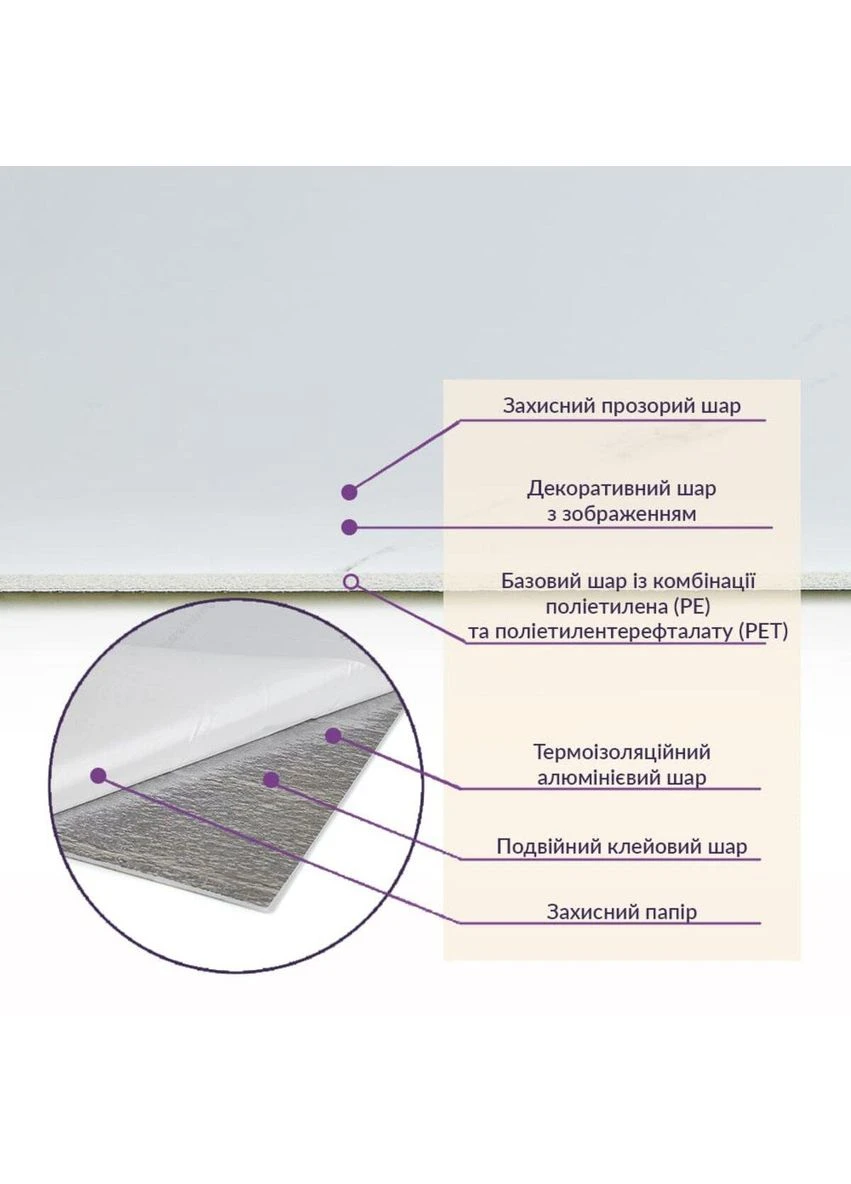 Самоклеюча стінова PET плитка у рулоні 600х3000х2мм SW-00001704 Sticker Wall (353968093)