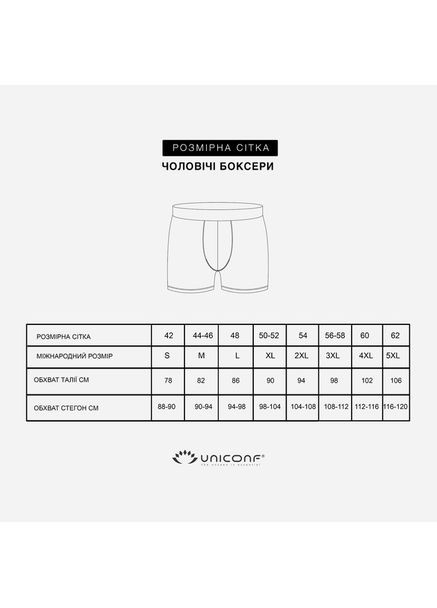 Набір чоловічих трусів (3 шт) Uniconf UBB08 (369548083)