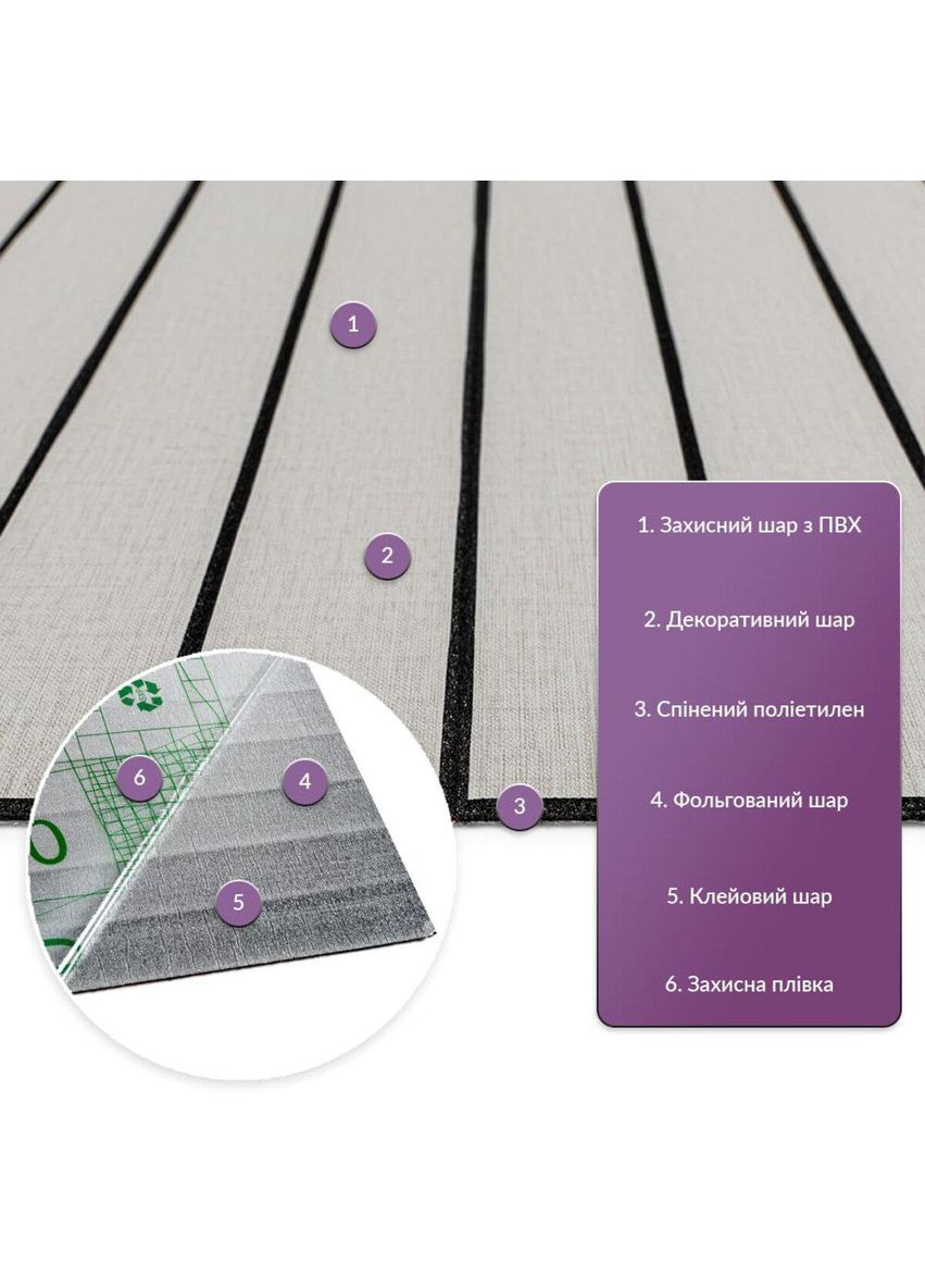 Покрытие виниловое самоклеющееся 3D рейки 600х600х2,8мм SW-00003242 Sticker Wall (366668221)