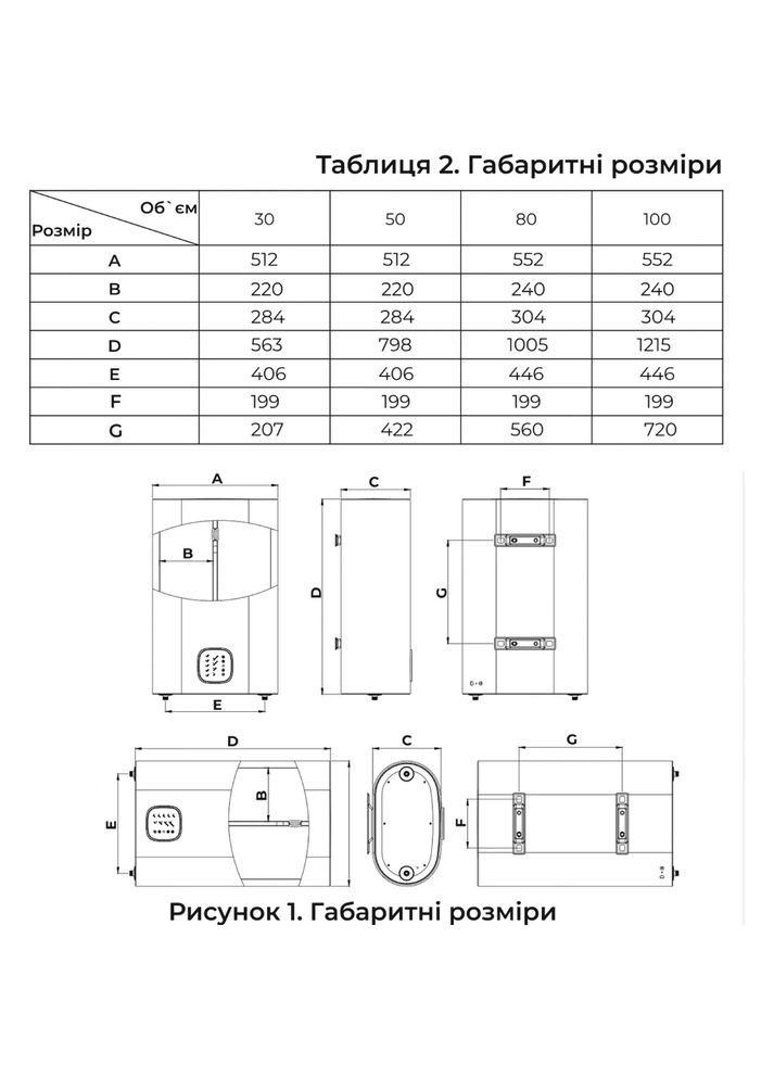 Бойлер Galaxy FDG-30L FUDO