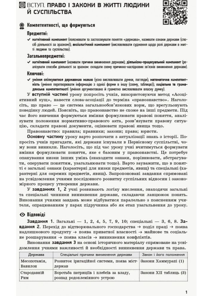 Правоведение. 9 класс. Пособие для учителя No Brand (359375890)