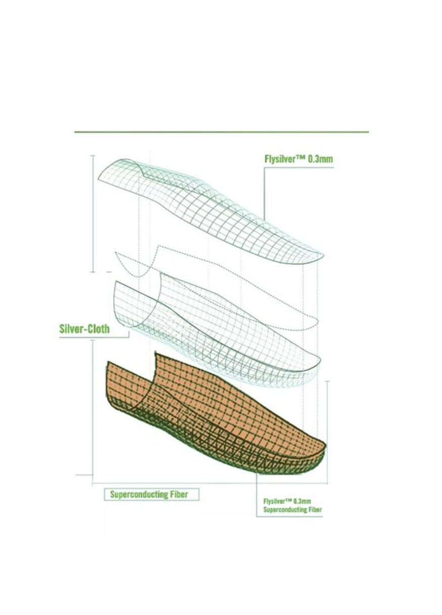 Кіберспортивні сенсорні напальчники для ігор на телефоні в PUBG Mobile (геймпад тригери курки) 2 шт Сірий OlaN (360898224)