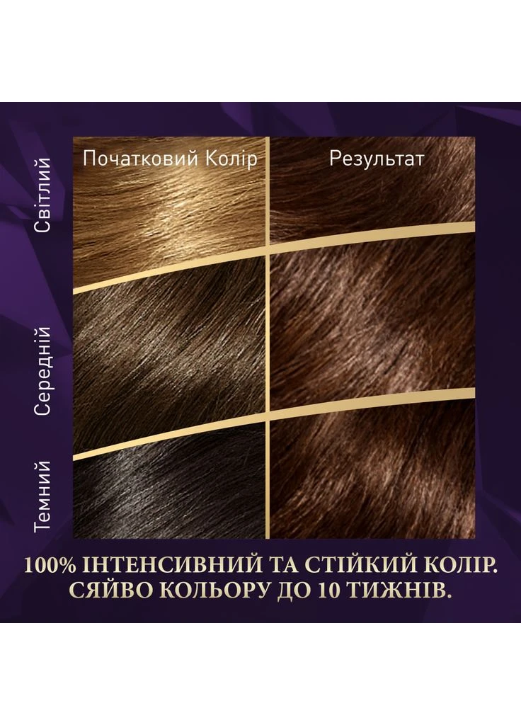 Краска для волос Color Perfect 4/0 Темный шоколад (4064666598291) Wella (391015342)