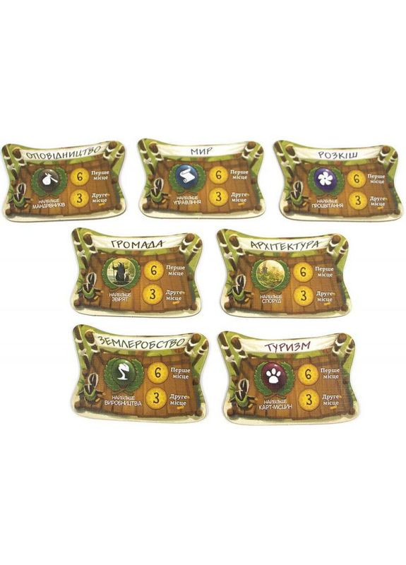 Настольная игра Эвердел: Двинограй (Everdell: Bellfaire) (укр) () Ігромаг STG2613UA (370762382)