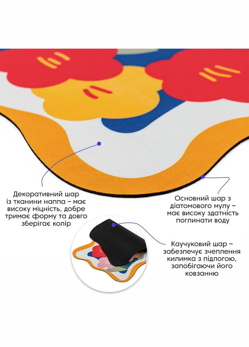 Вологопоглинаючий килимок 38*58CM*3MM (D) SW-00002562 Sticker Wall (321961649)